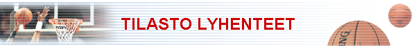 TILASTO LYHENTEET
